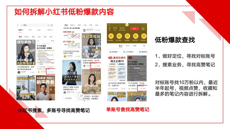**标题:解锁新技能:巧用小红书点赞下单功能,轻松提升你的影响力!**