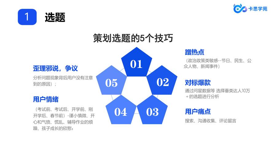 **标题:精准定位,轻松吸引目标粉丝——视频号运营秘籍**