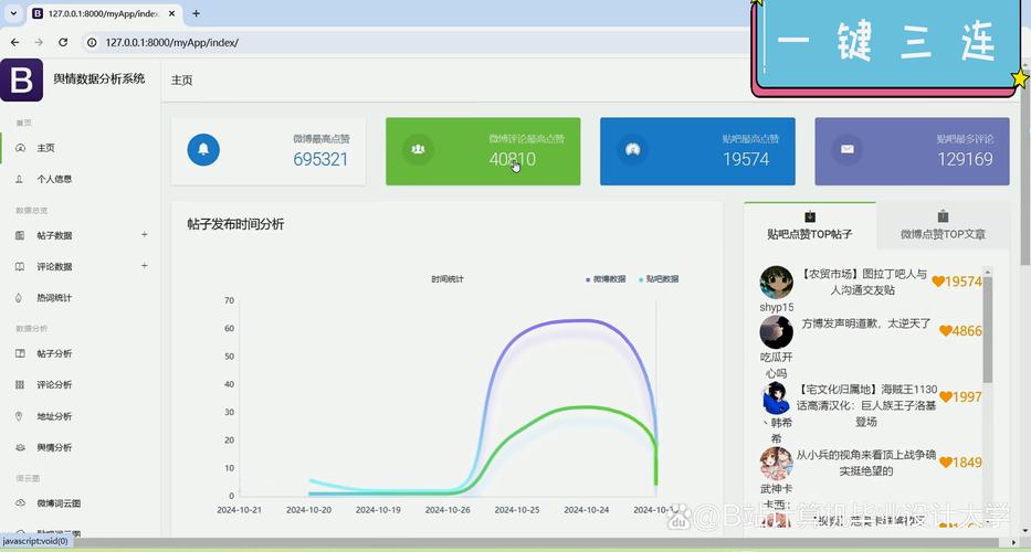 **标题：揭秘微博粉丝飞速增长的独家秘诀与必备神器**