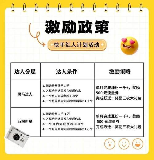 玩转快手，从了解刷赞业务开始