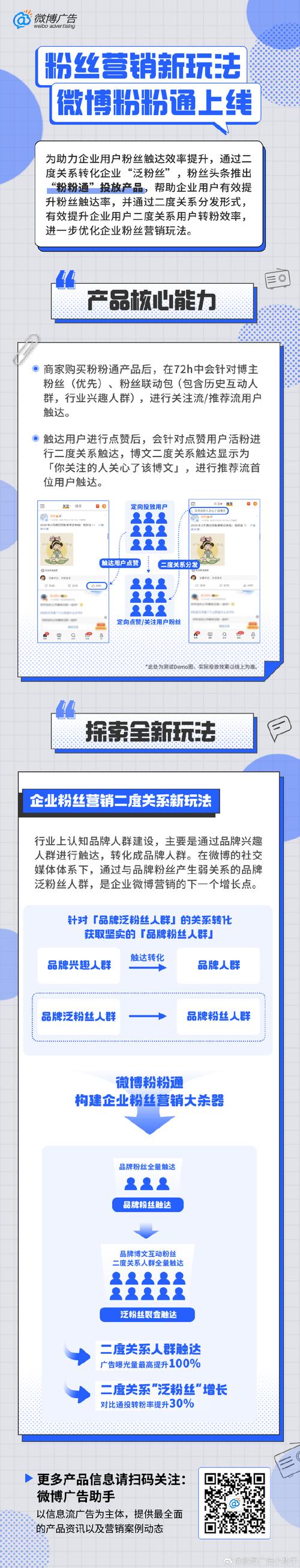 微博粉丝增长术：自助刷粉策略揭秘。