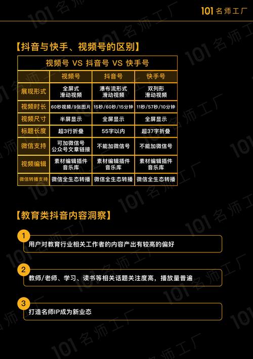 **短视频涨粉秘籍：解锁快手人气飙升的密码！**