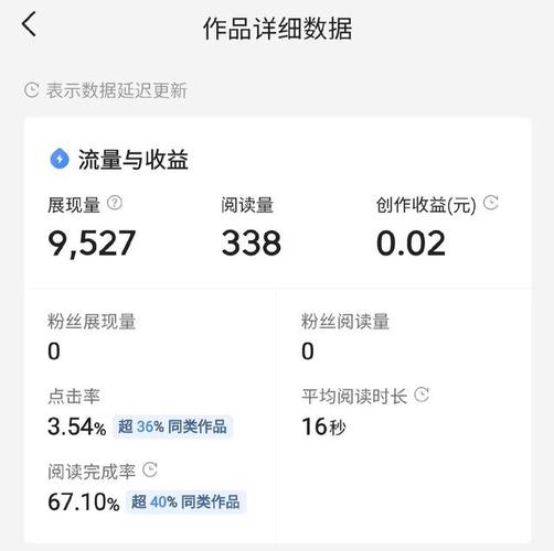 追求快手人气？试试这些粉丝刷量网站效果惊人！