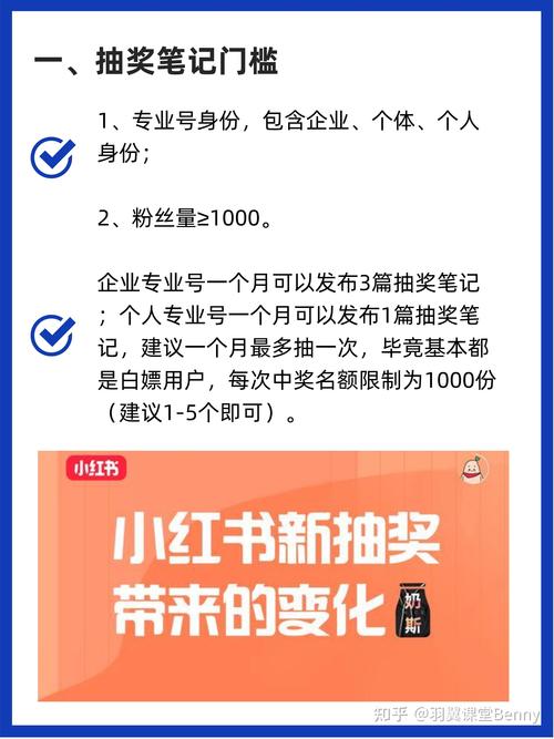 **标题：小红书账号价值估算全攻略：千粉账号究竟值多少钱？**