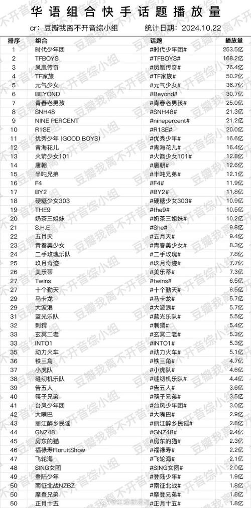 热门话题：关于快手刷赞平台的热议和讨论。