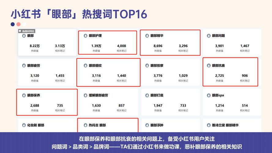 小红书粉丝专享特权：自助下单更便捷实惠