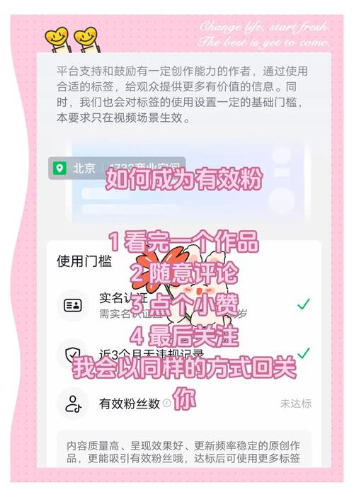热门话题:小红书如何快速吸引粉丝关注?这些秘籍告诉你答案。