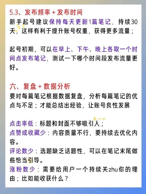 **标题：小红书吸粉秘籍：从0到1打造爆款账号的实用指南**