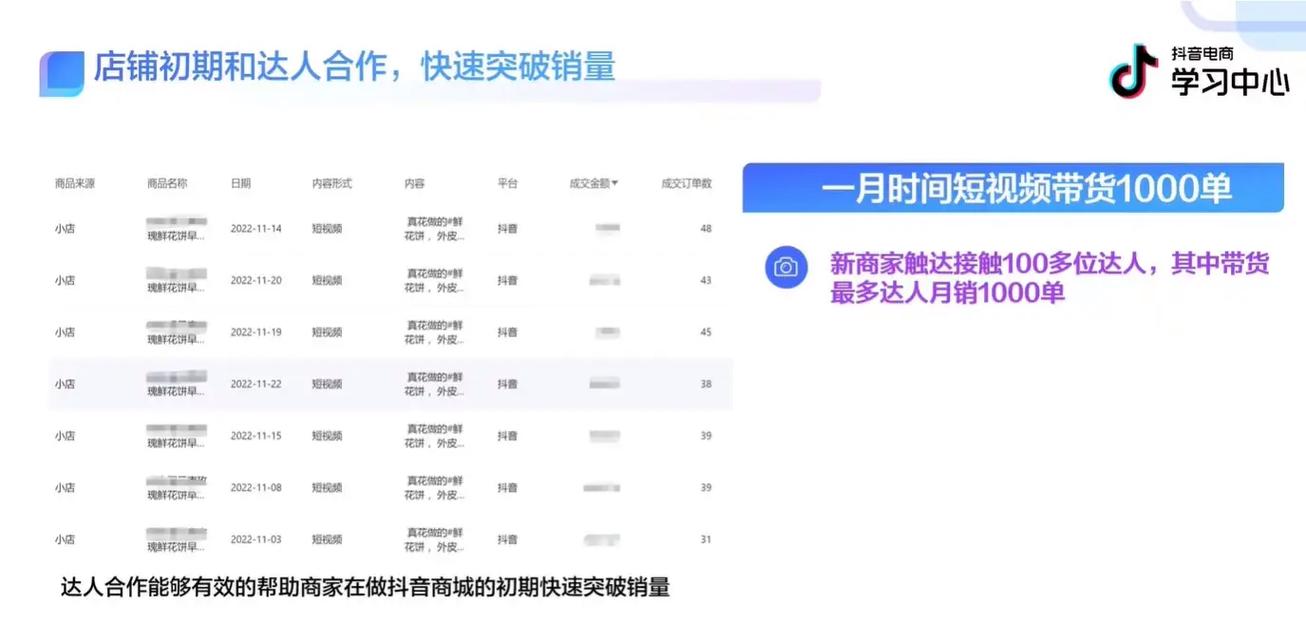 如何通过购买渠道快速增加抖音粉丝？实战分享。