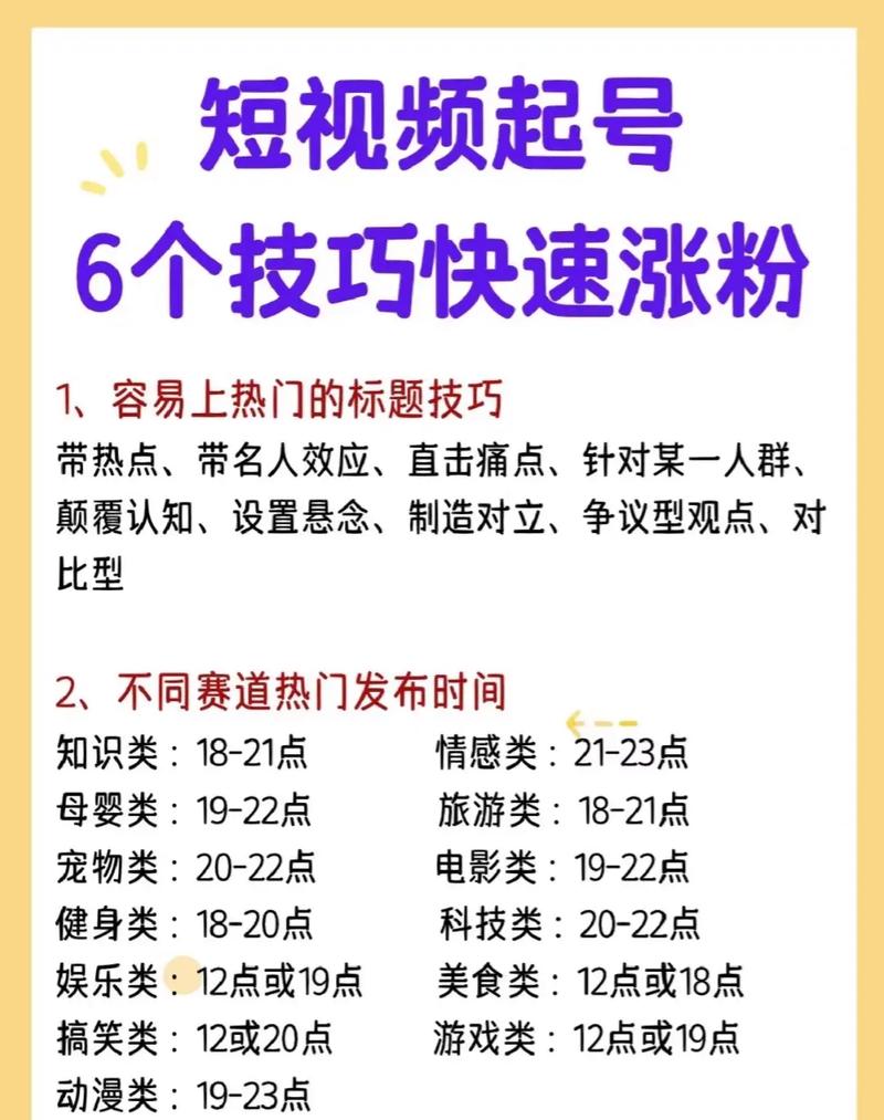微博涨粉新战略：自助刷粉攻略大公开。