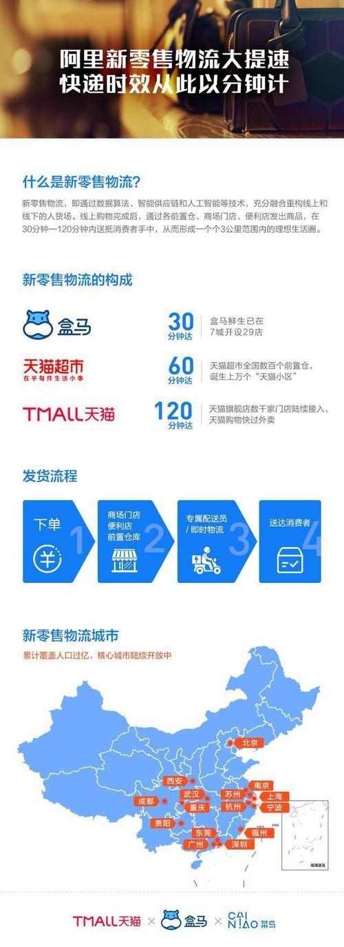 **标题：24小时自助下单：购物新体验，简易生活从此开启**