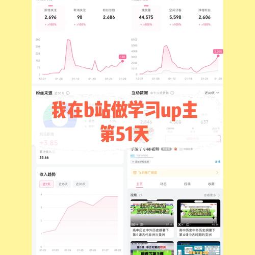 **标题：揭秘B站视频人气飙升秘诀！高效刷量平台助你成为UP主佼佼者**