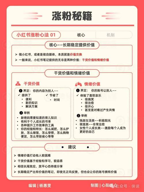 **标题:小红书购物新风尚:粉丝自助购买全攻略**