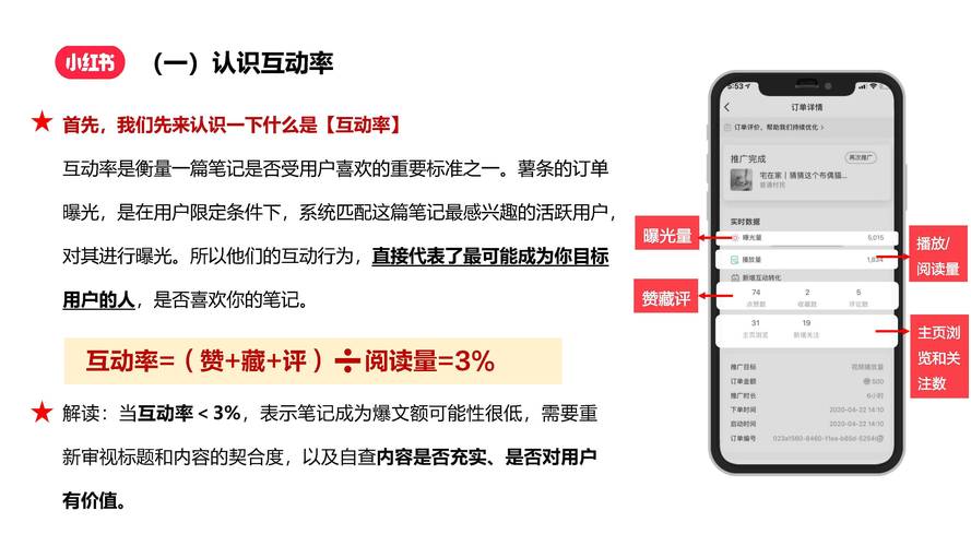 **标题:小红书涨粉秘籍大揭秘:轻松变身社交新星!**