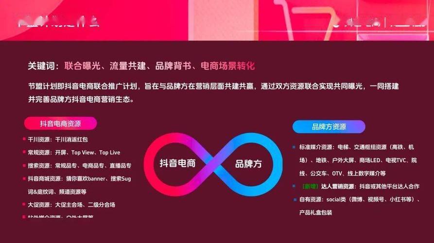 **标题:揭秘抖音真人粉丝购买策略,助你快速提升账号互动率!**