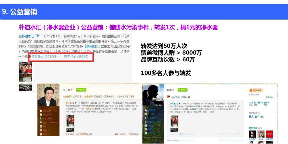微博自助下单平台,24小时为您的营销加油助力