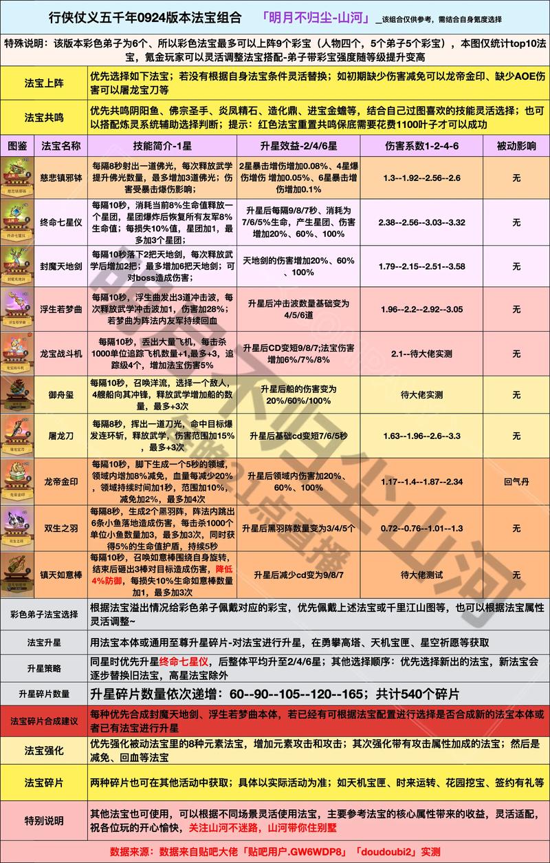 **揭秘小红书粉丝购买平台的制胜法宝与实战攻略！**