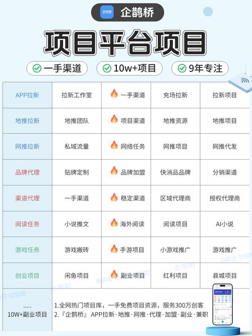 **标题:快手涨粉攻略:必备工具助你成为网红达人!**