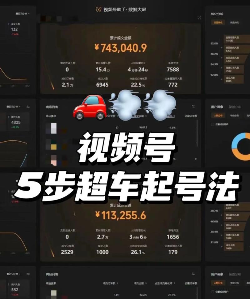 **标题：揭秘抖快视频号涨粉秘籍：高效刷赞，轻松变身人气网红！**