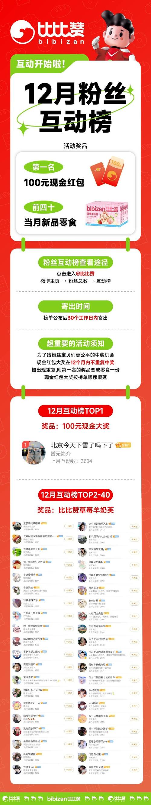 **🔥小红书点赞下单攻略大放送!轻松get心仪好物!💖**