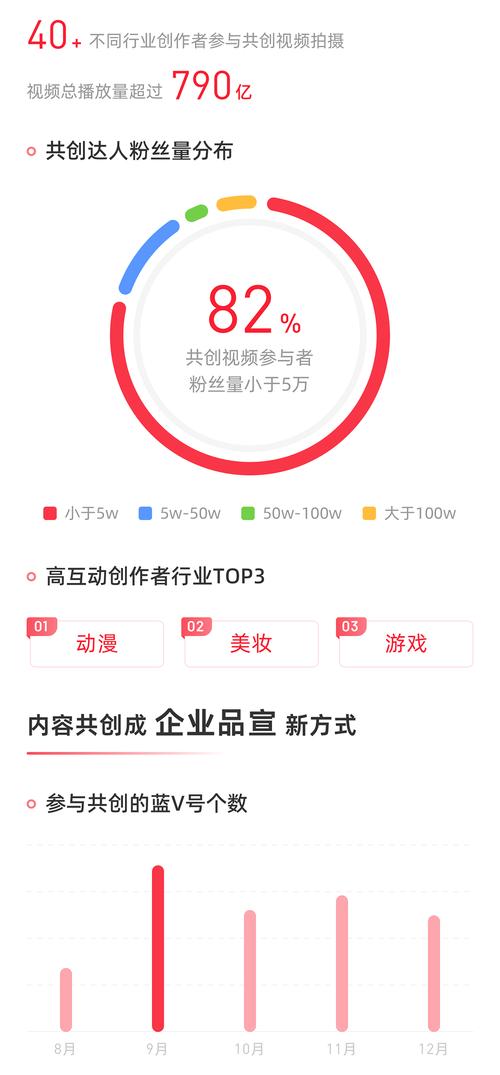 **抖音粉丝增长新宠：自助购买平台引领风潮**