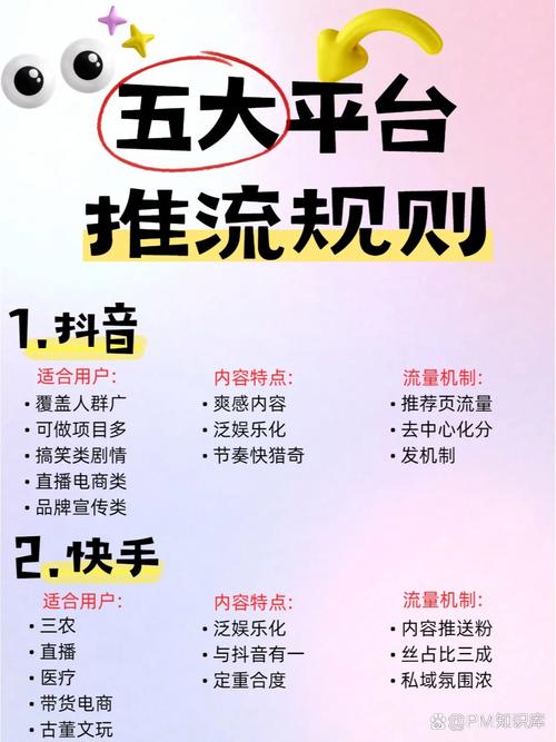 抖音自助平台下单，热门从此信手拈来