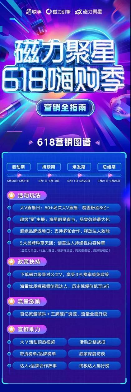 **零成本提升快手账号权重,这些秘籍让你轻松成为流量达人!**
