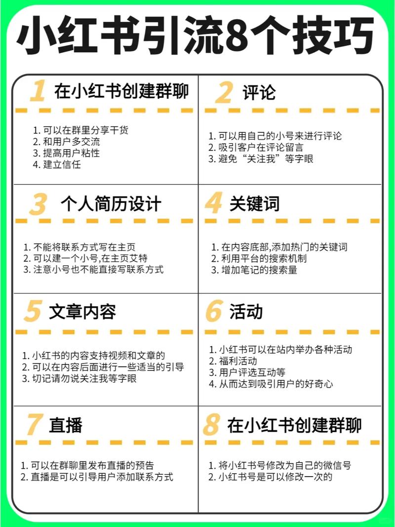 **标题：小红书涨粉秘籍大公开：轻松吸引关注者的五大策略！**
