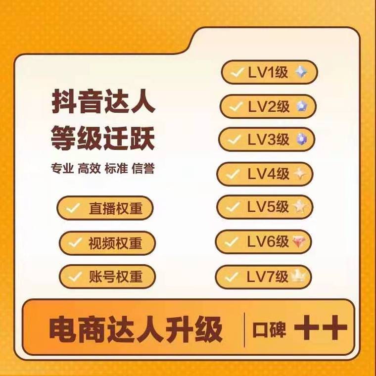 **标题：揭秘抖音粉丝增长新策略：轻松突破500粉，打造个人品牌影响力！**