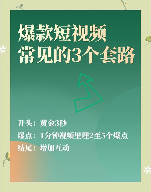 **标题:B站视频爆款秘诀:掌握这些技巧,播放量飙升不是梦!**