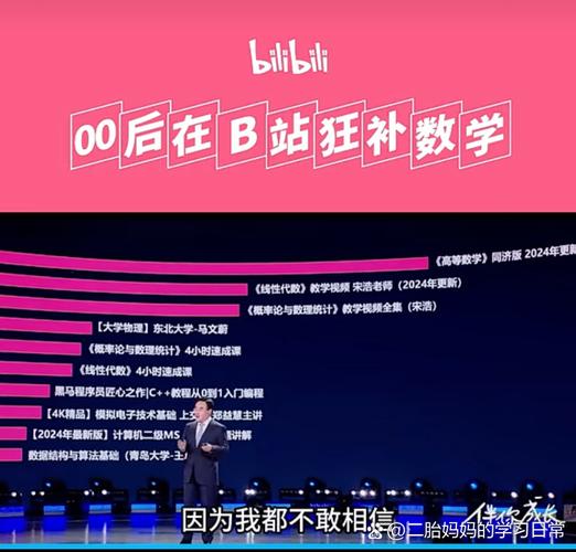 玩转b站必备神器：探索播放量刷量插件的奥秘。