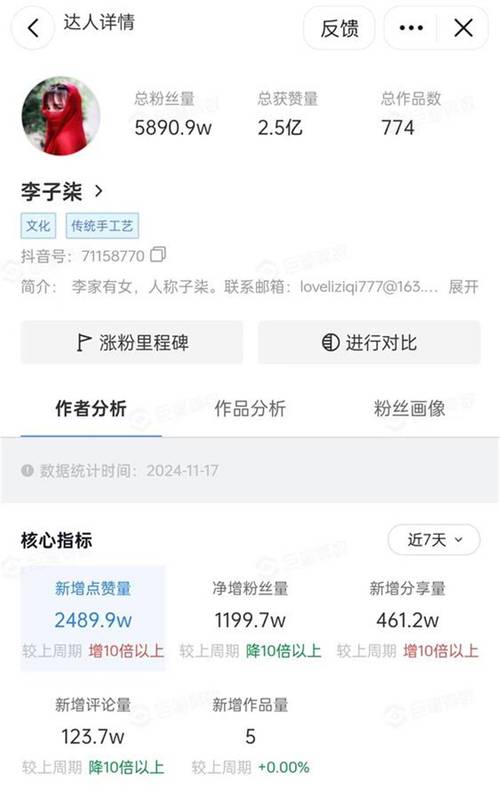 **标题:揭秘微博涨粉直升机:粉丝增长新策略的实际效果大揭秘!**