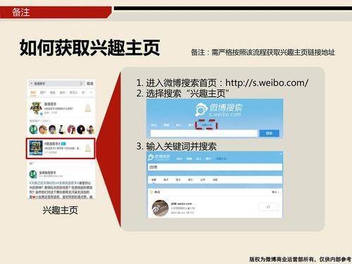 在微博上实现精准营销：从粉丝自助平台开始探索吧！