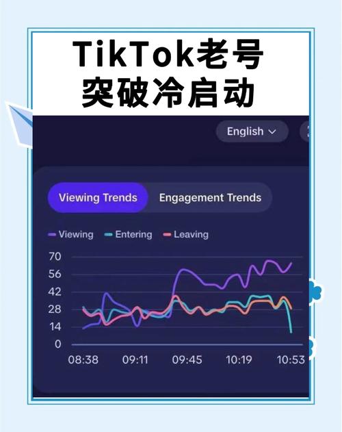 **标题：揭秘B站视频人气飙升秘诀：自动刷播放量的智慧之道**