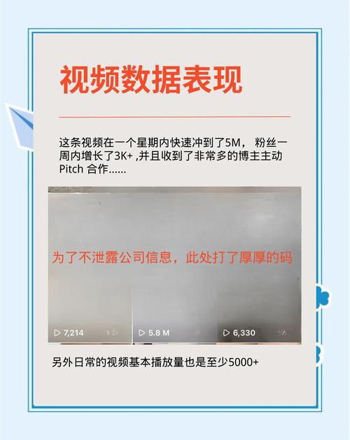 **揭秘爆款视频背后的神秘推手:刷赞软件如何助力内容腾飞?**