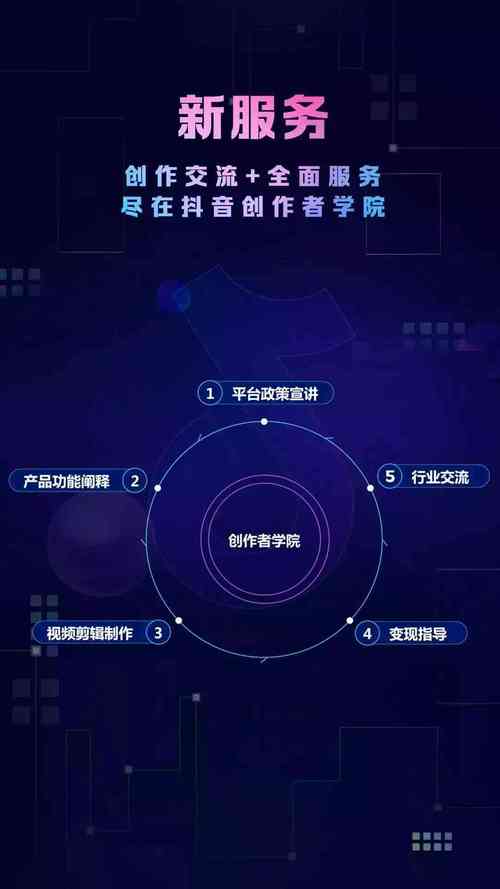 **标题:抖音粉丝助力平台:点燃你的短视频事业,成就网红梦想!**