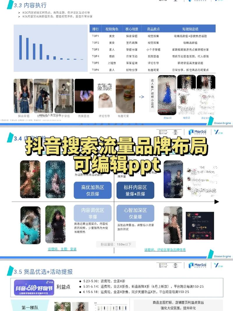 **标题：打造抖音热门账号秘籍：粉丝飙升与网站购买双赢策略**