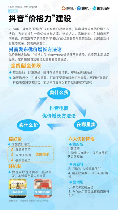 探索抖音粉丝增长秘诀：购买平台大揭秘