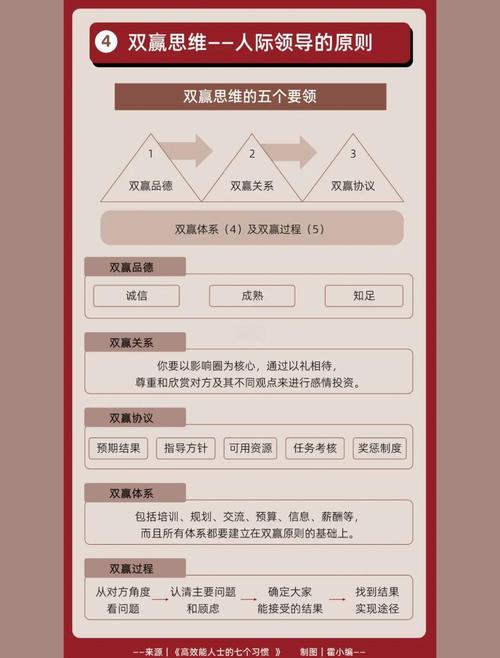 **揭秘社交媒体涨粉秘诀：打造个人品牌的双赢战术**