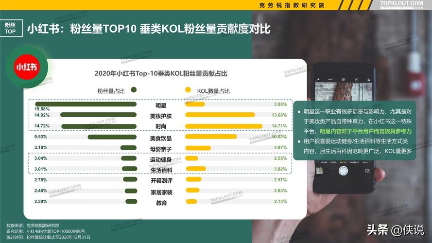 最新报告:揭秘微博刷粉网站的流行趋势和用户反馈。