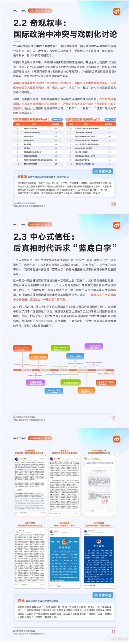 最新报告:揭秘微博刷粉网站的流行趋势和用户反馈。