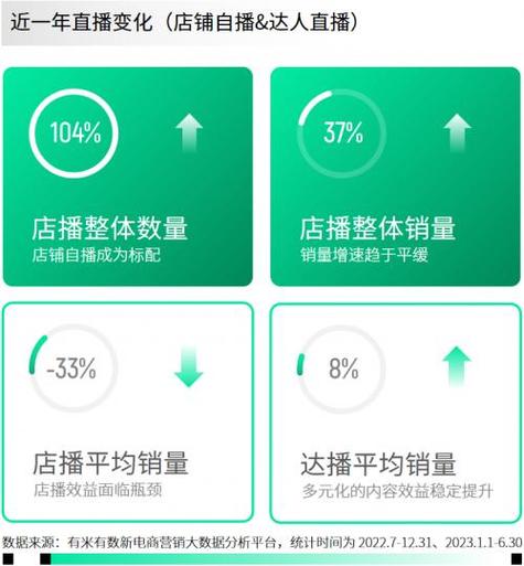 抖音粉丝增长攻略：在线购买助你脱颖而出